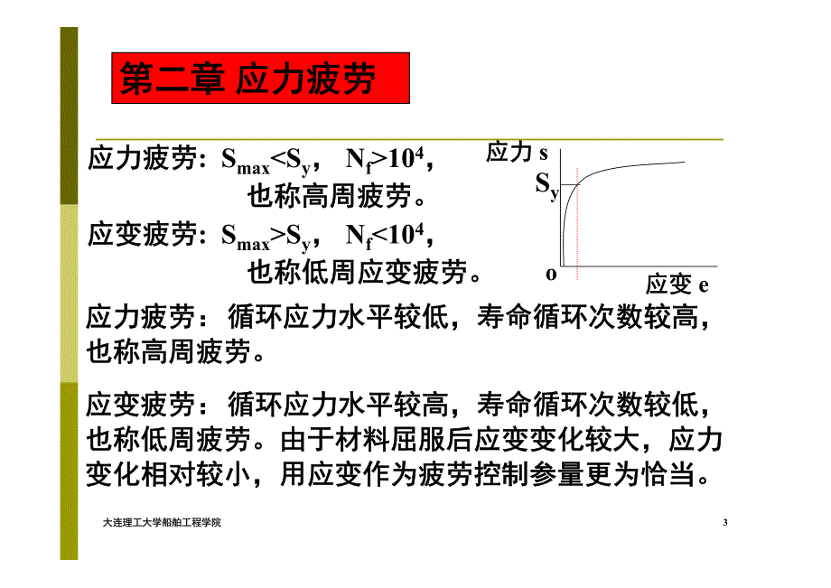 (结构环境损伤基础)应力疲劳_第3页