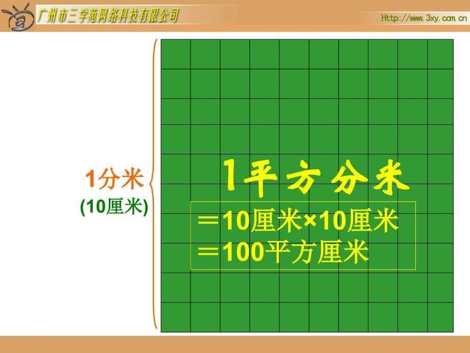 人教版新课标小学数学三年级下册《面积单位间的进率》课件_第5页