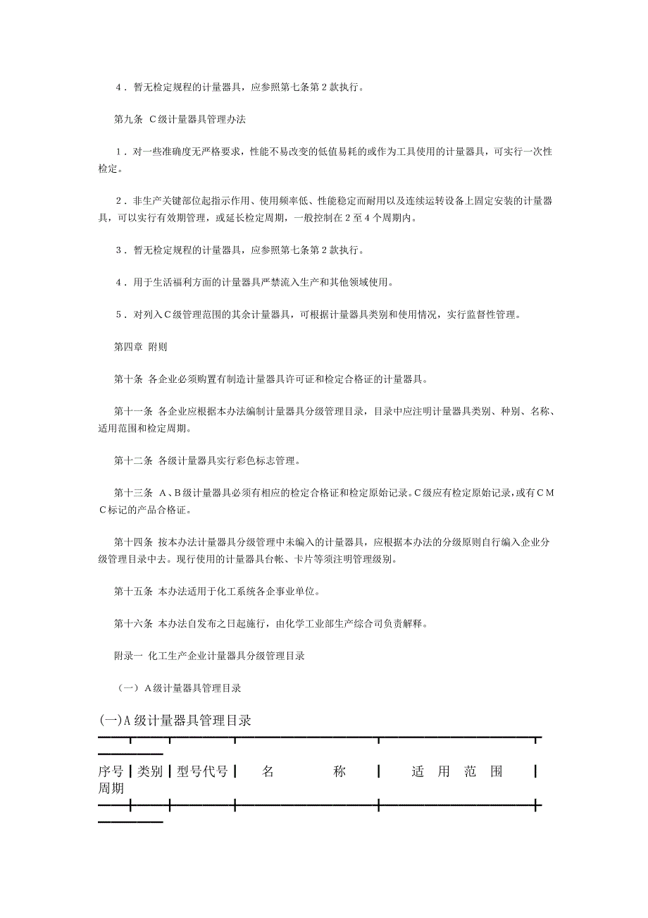 化学工业计量器具分级管理办法_第3页