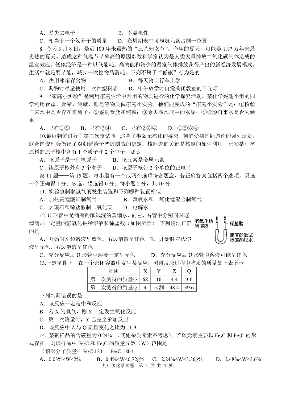 j江苏省附属初级中学初三化学月考检测题_第2页