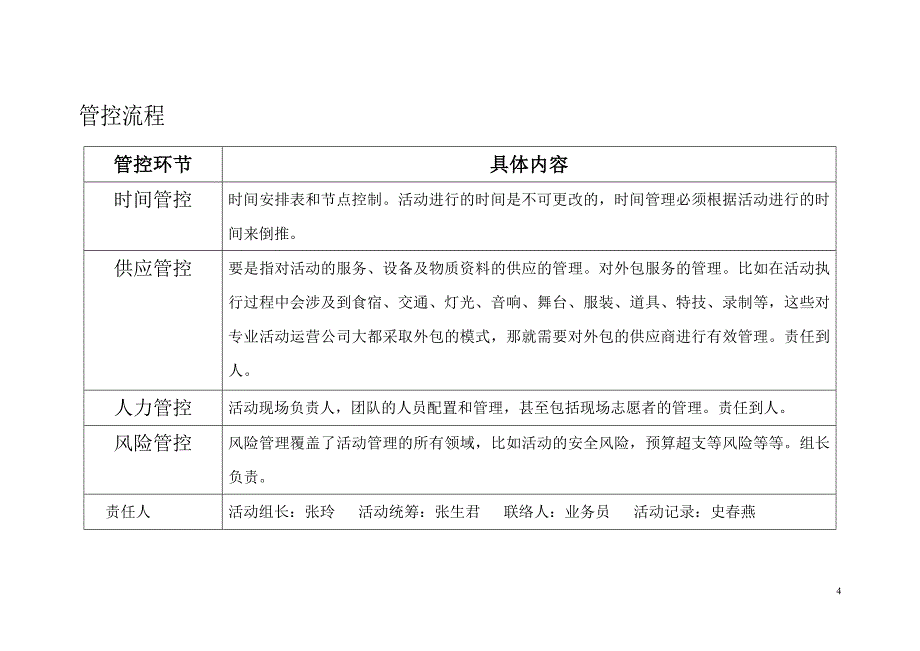 活动项目执行流程图_经典_第4页