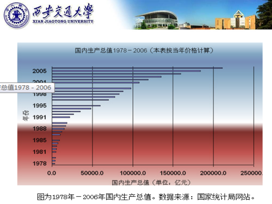 完善社会主义初级阶段的基本经济制度_第4页