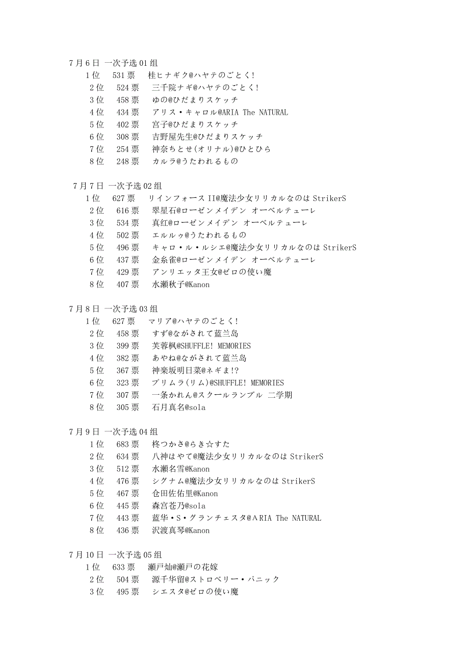 2007日萌全纪录_第1页