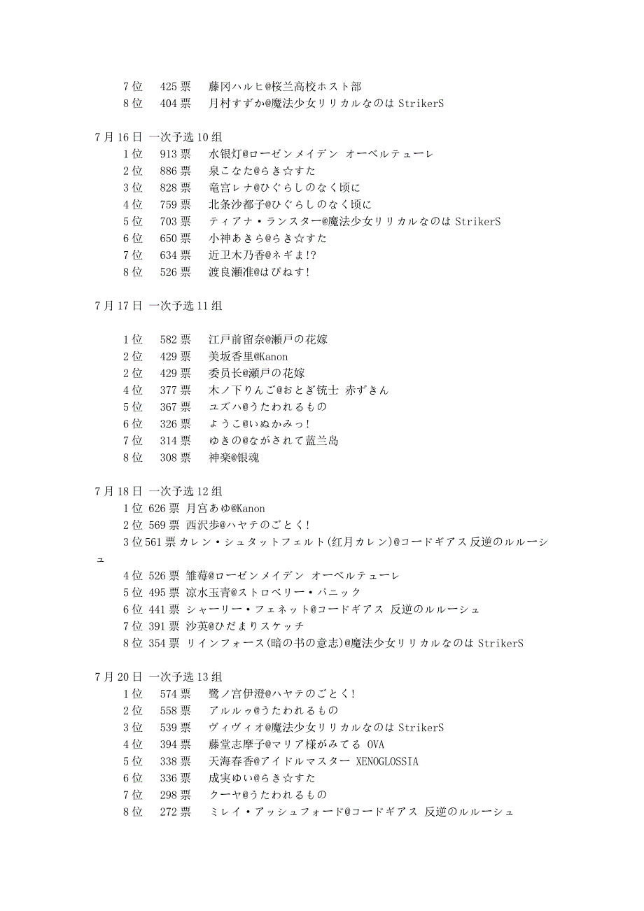 2007日萌全纪录_第3页