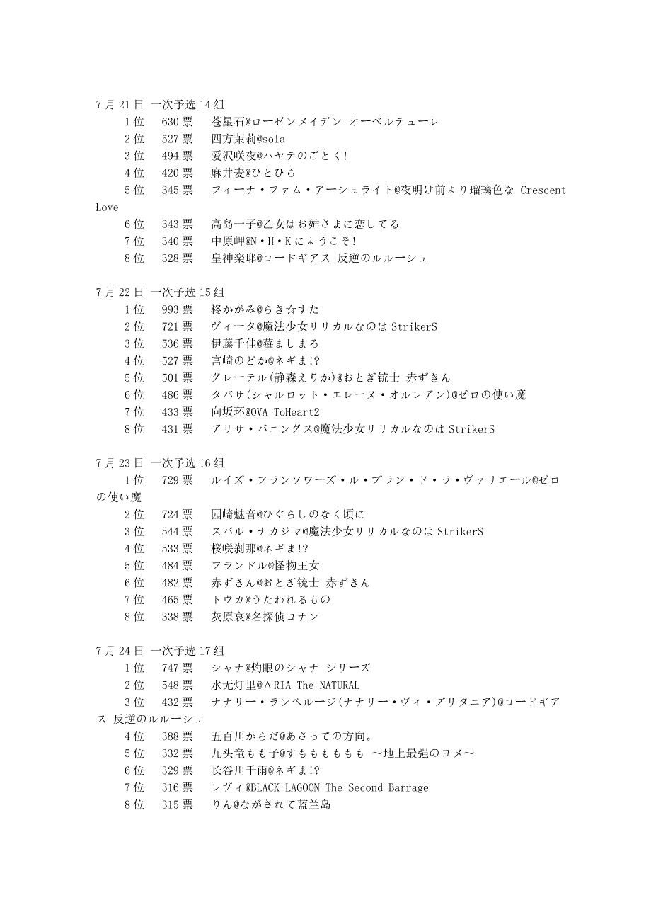 2007日萌全纪录_第4页