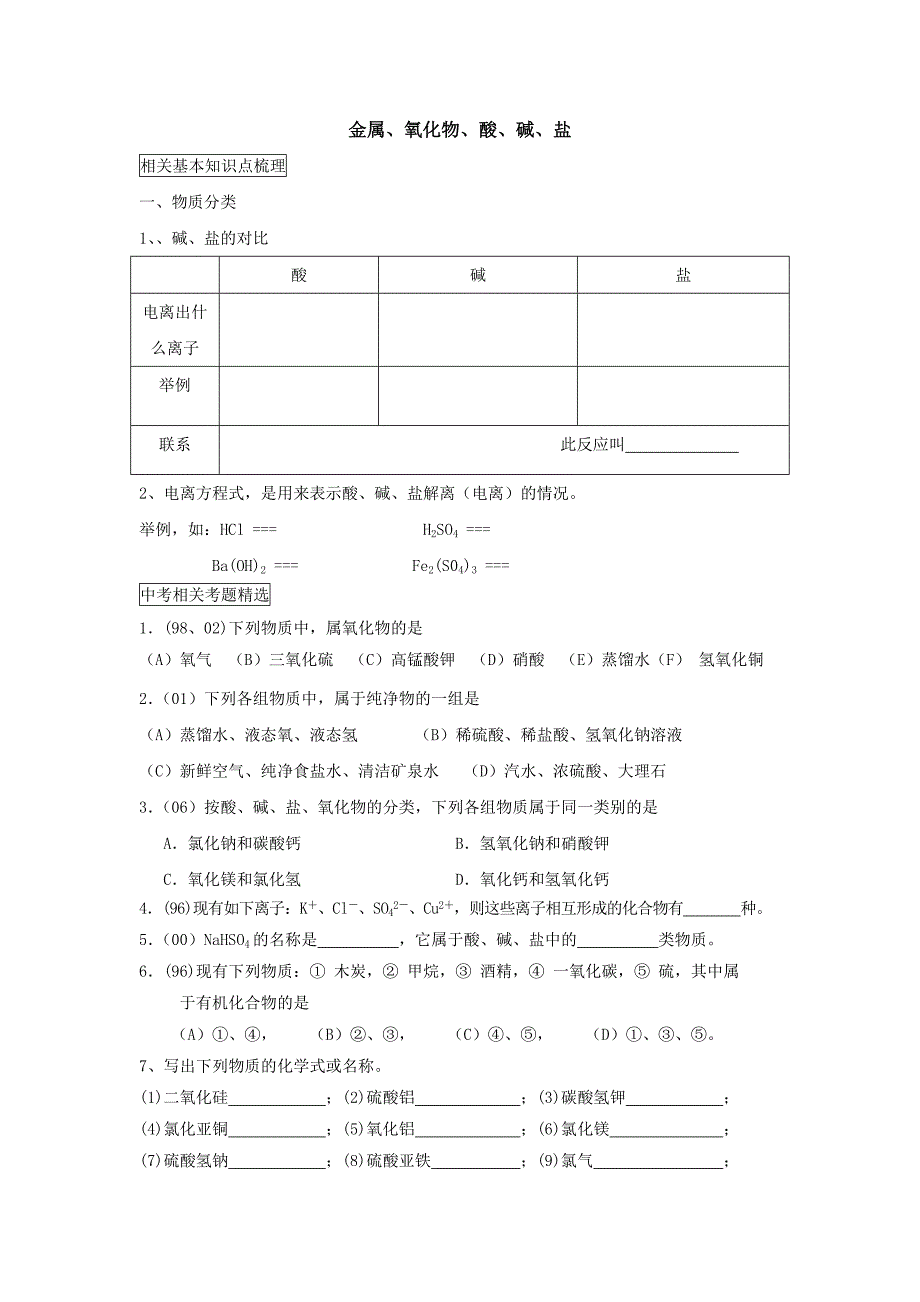 2011年中考化学二轮复习专题训练：酸碱盐氧化物_第1页