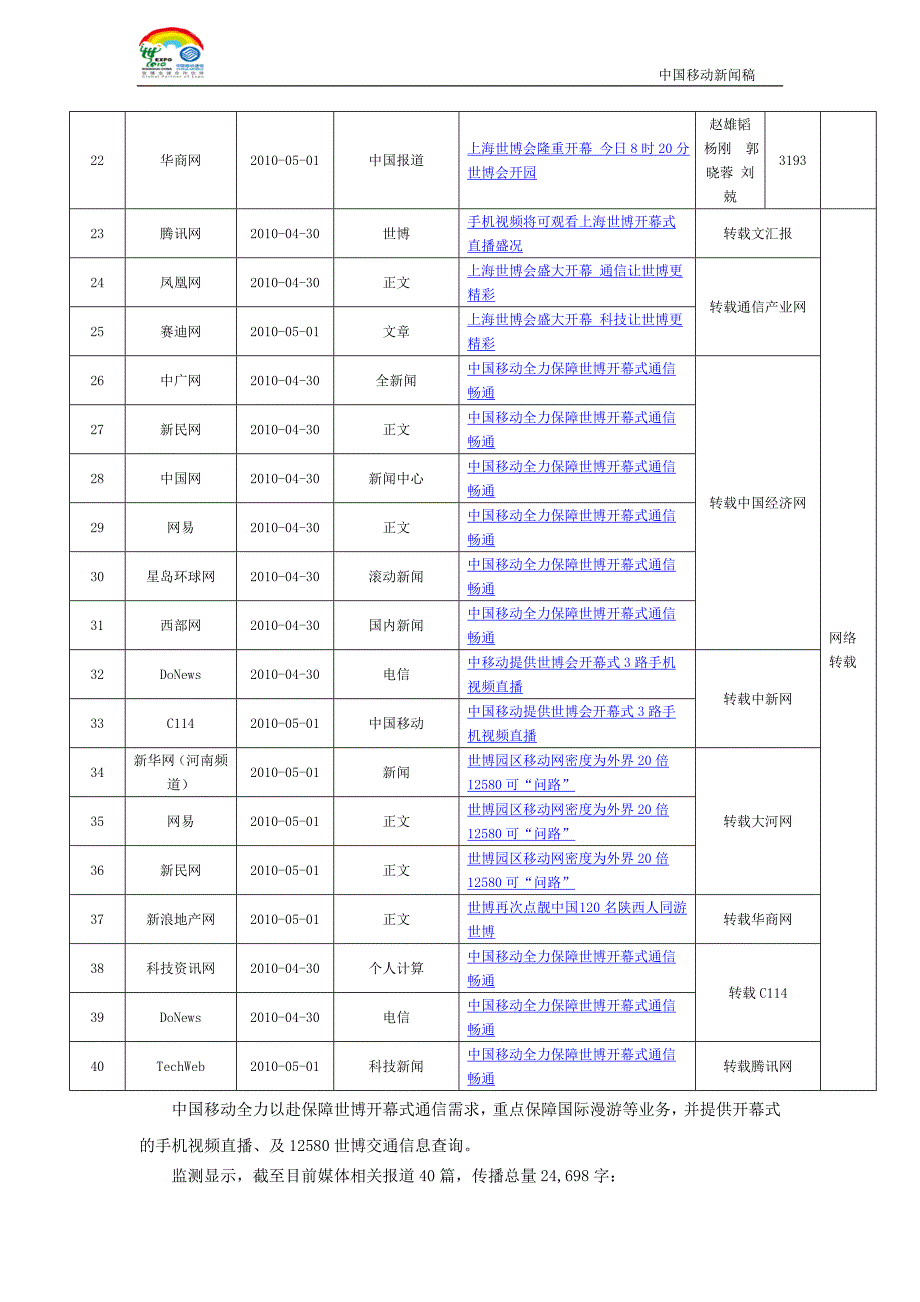 全力保障世博开幕式通信畅通-新闻专题_第2页