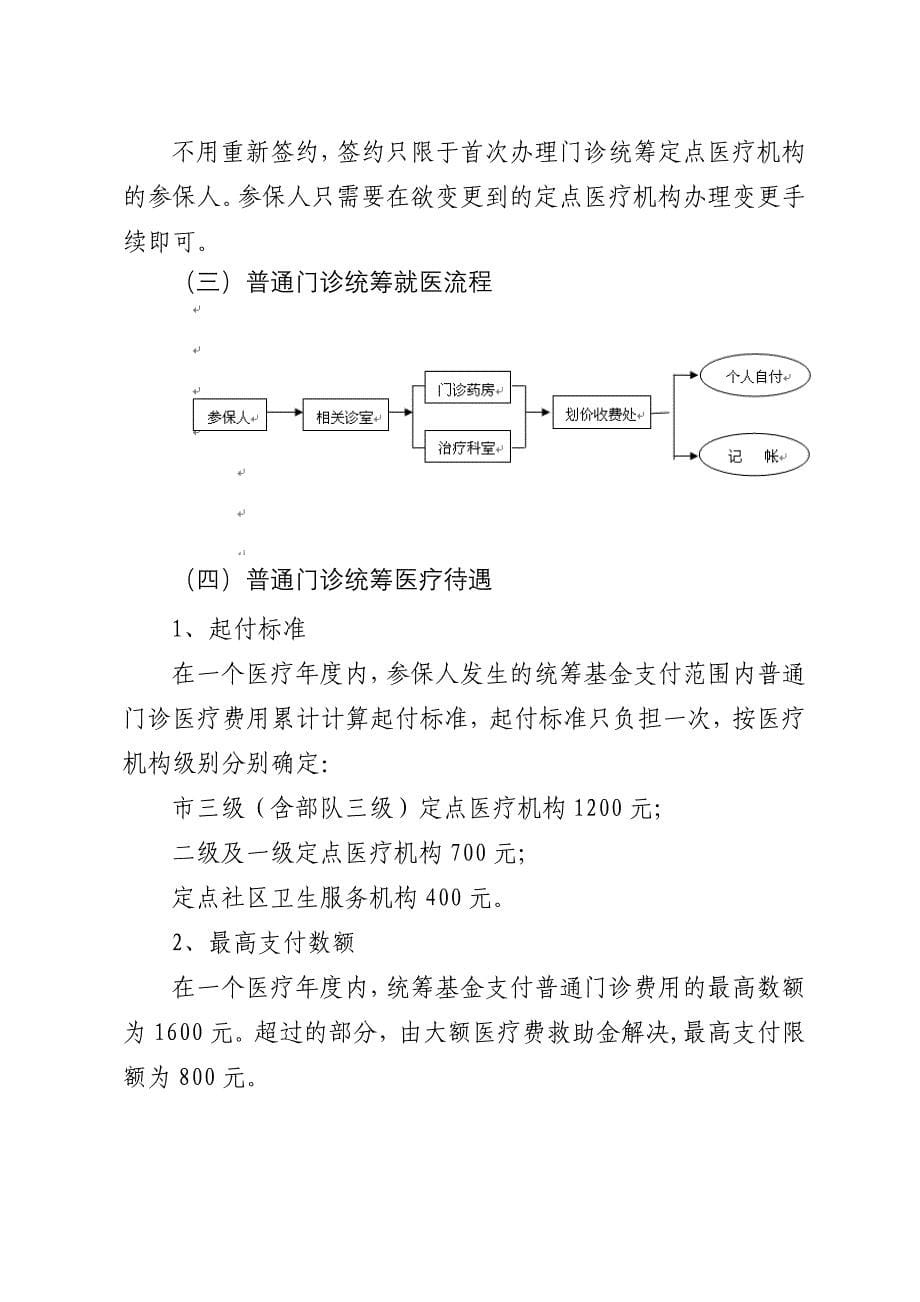 职工医保门诊待遇业务介绍_第5页