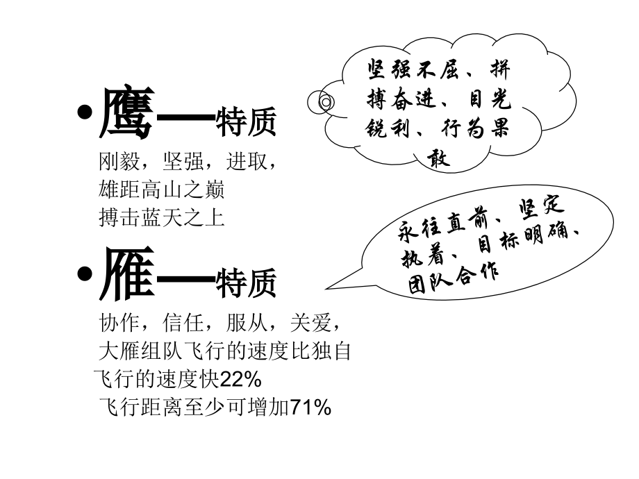 如何当个好班长课件_第3页