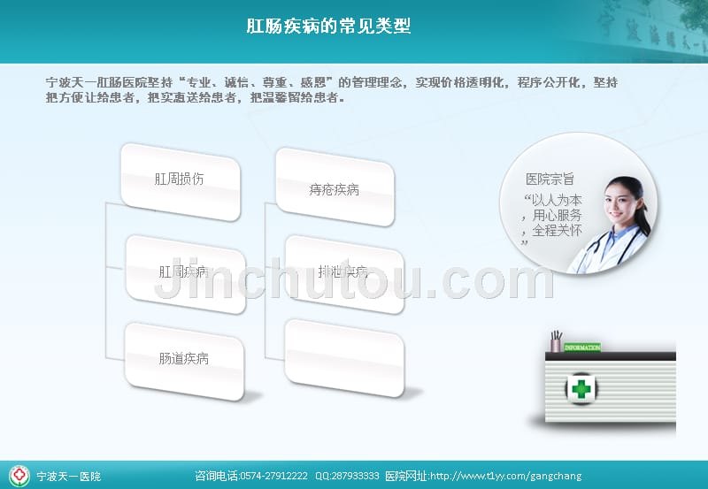 胃十二指肠球部溃疡的症状_第2页