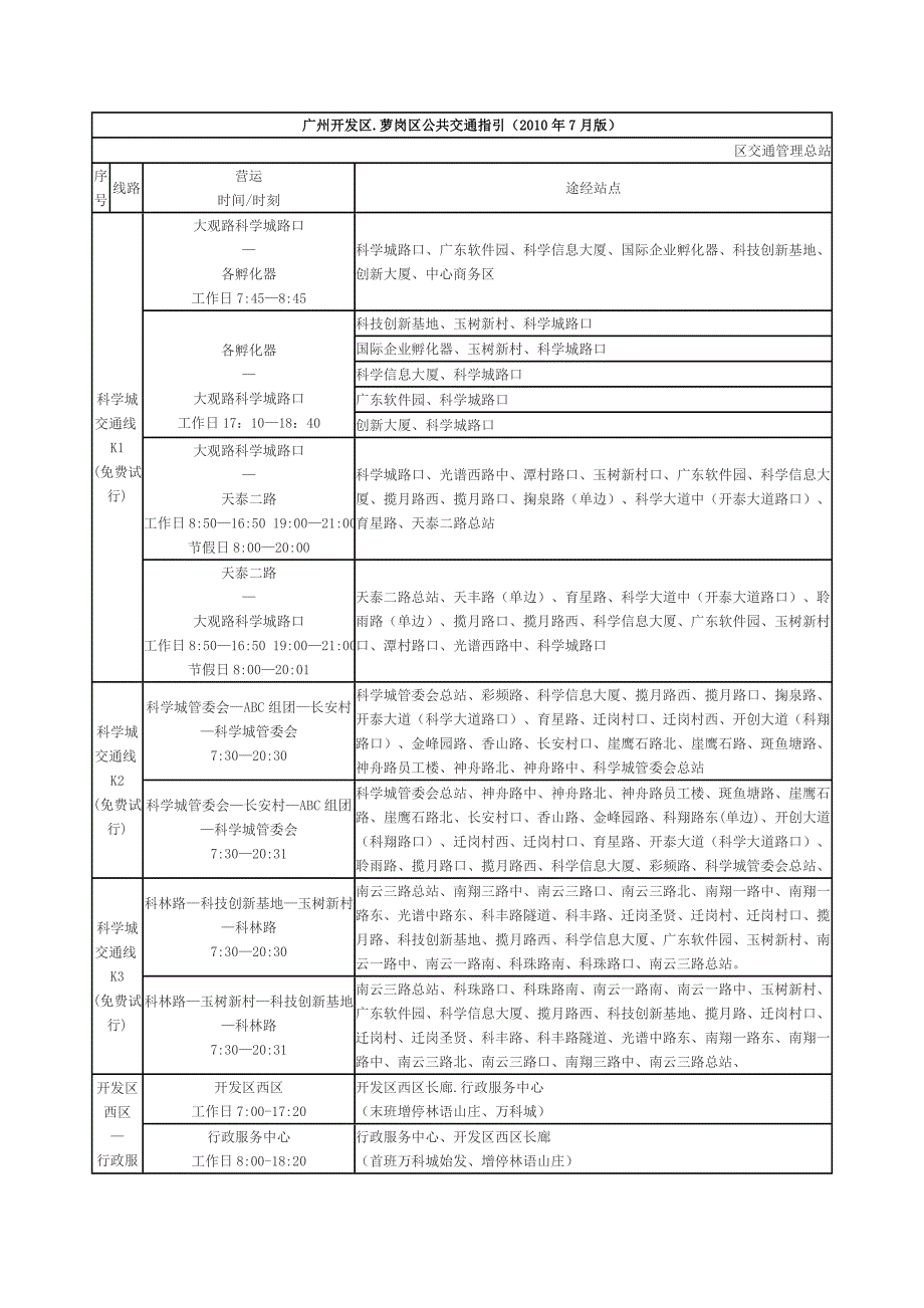 广州萝岗区公共交通指引_第1页