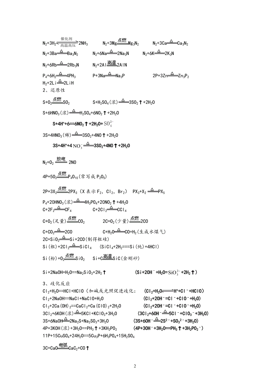 高中化学方程式集锦_第2页