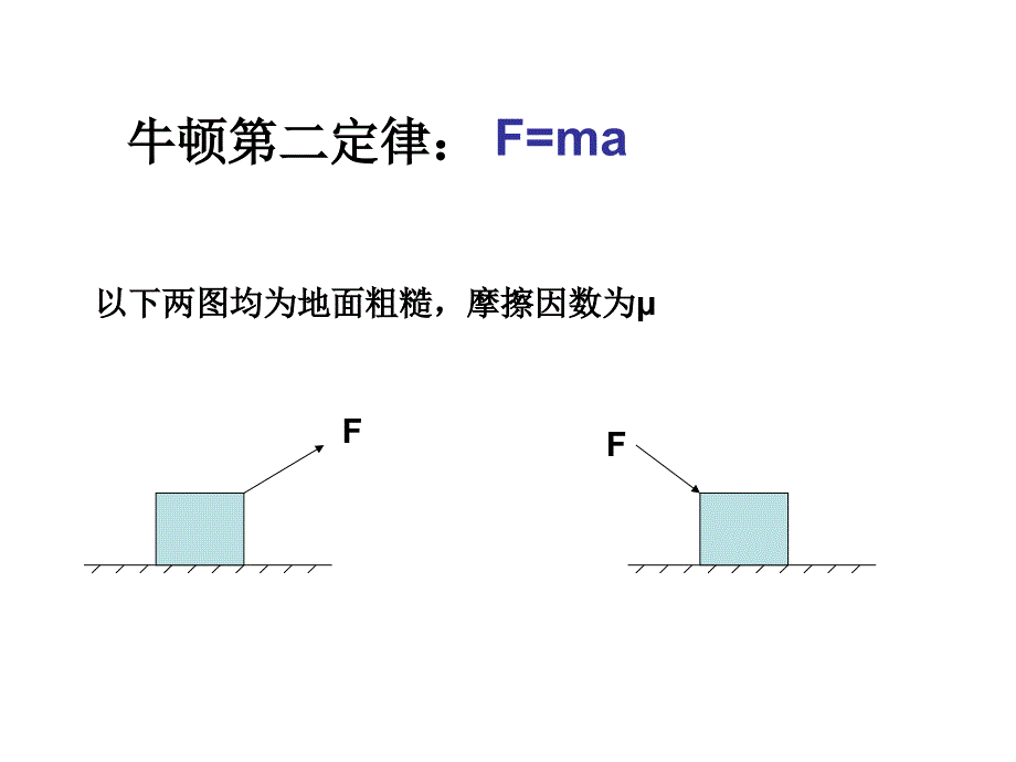 高中牛顿运动定律简单习题_第4页