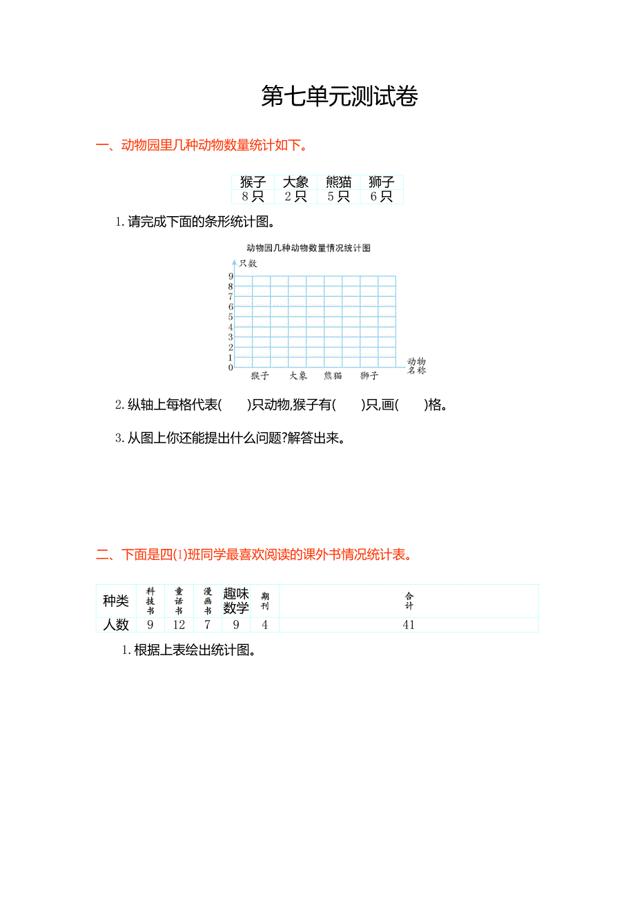 第7单元条形统计图单元试卷人教版四年级上小学数学试题_第1页