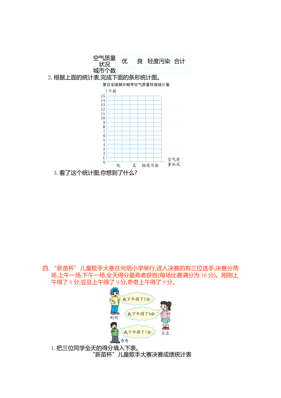 第7单元条形统计图单元试卷人教版四年级上小学数学试题_第3页