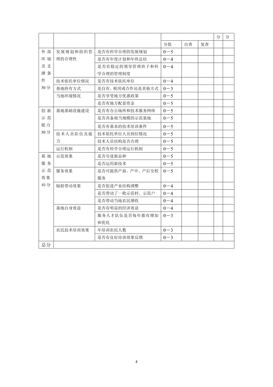 广西农业科技创新示范基地建设评价规范(征求意见稿)_第4页