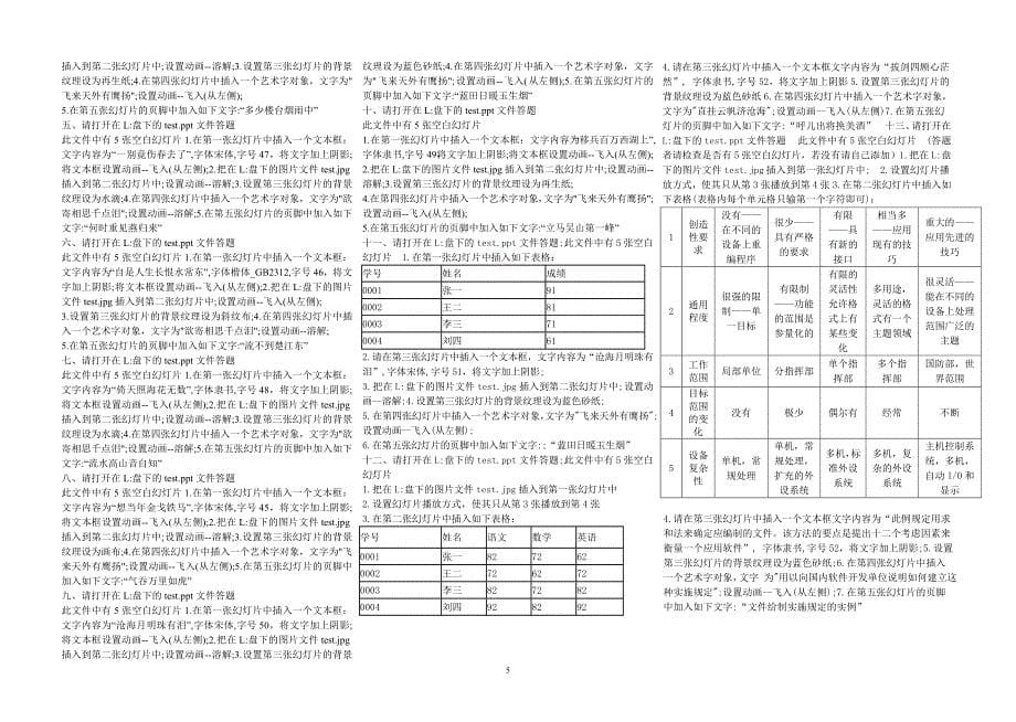 计算机高级培训操作复习题_第5页