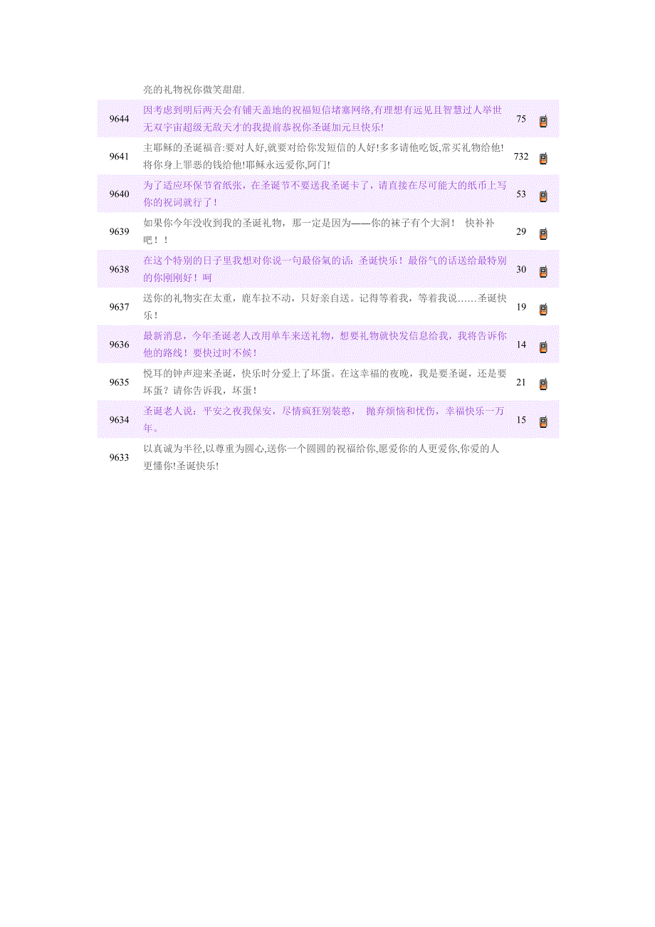 传情短信圣诞节_第2页