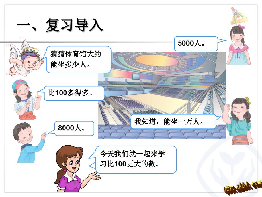 2014二年级下册第七单元1000以内数的认识(1)PPT课件新课标人教版_第3页