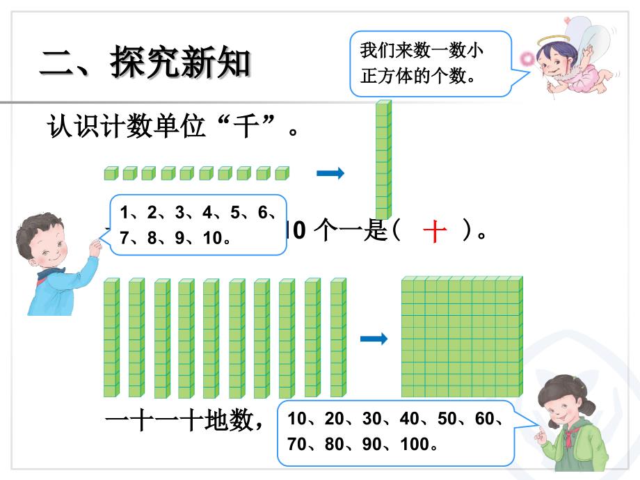 2014二年级下册第七单元1000以内数的认识(1)PPT课件新课标人教版_第4页