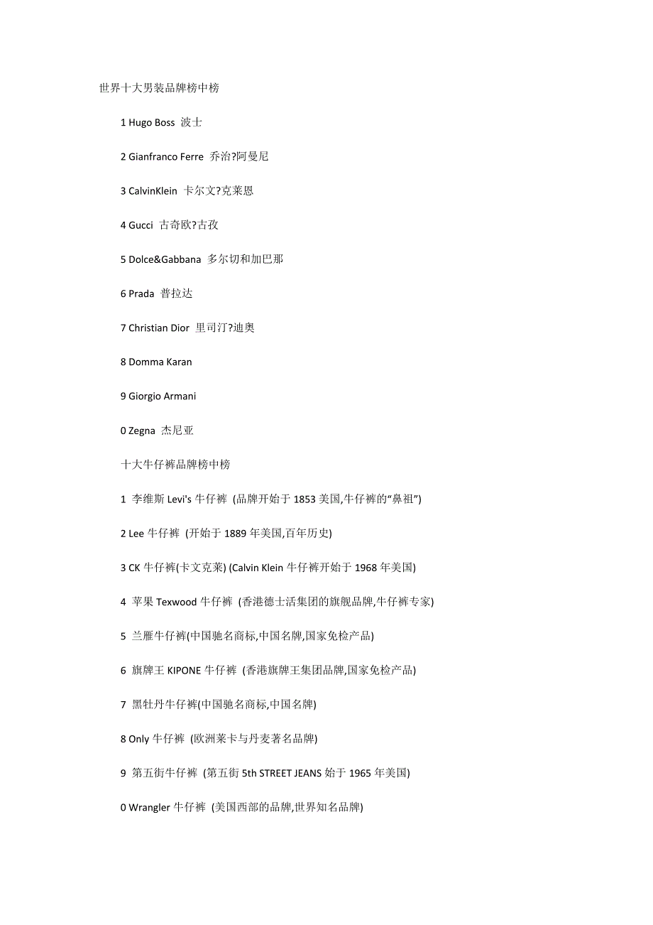 世界十大男装品牌榜中榜_第1页