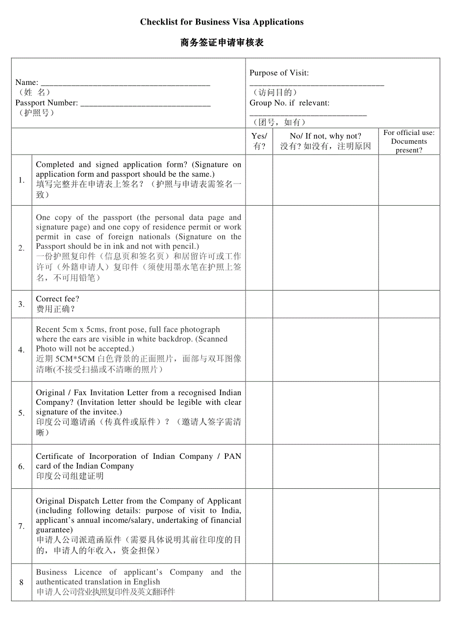 印度商务签证申请表_第1页