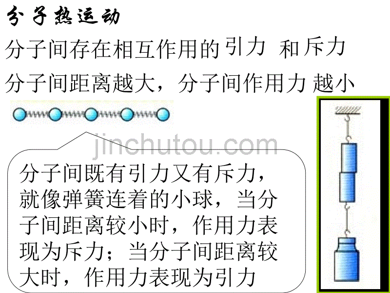 2012年中考物理专题复习——热和能复习课件_第3页