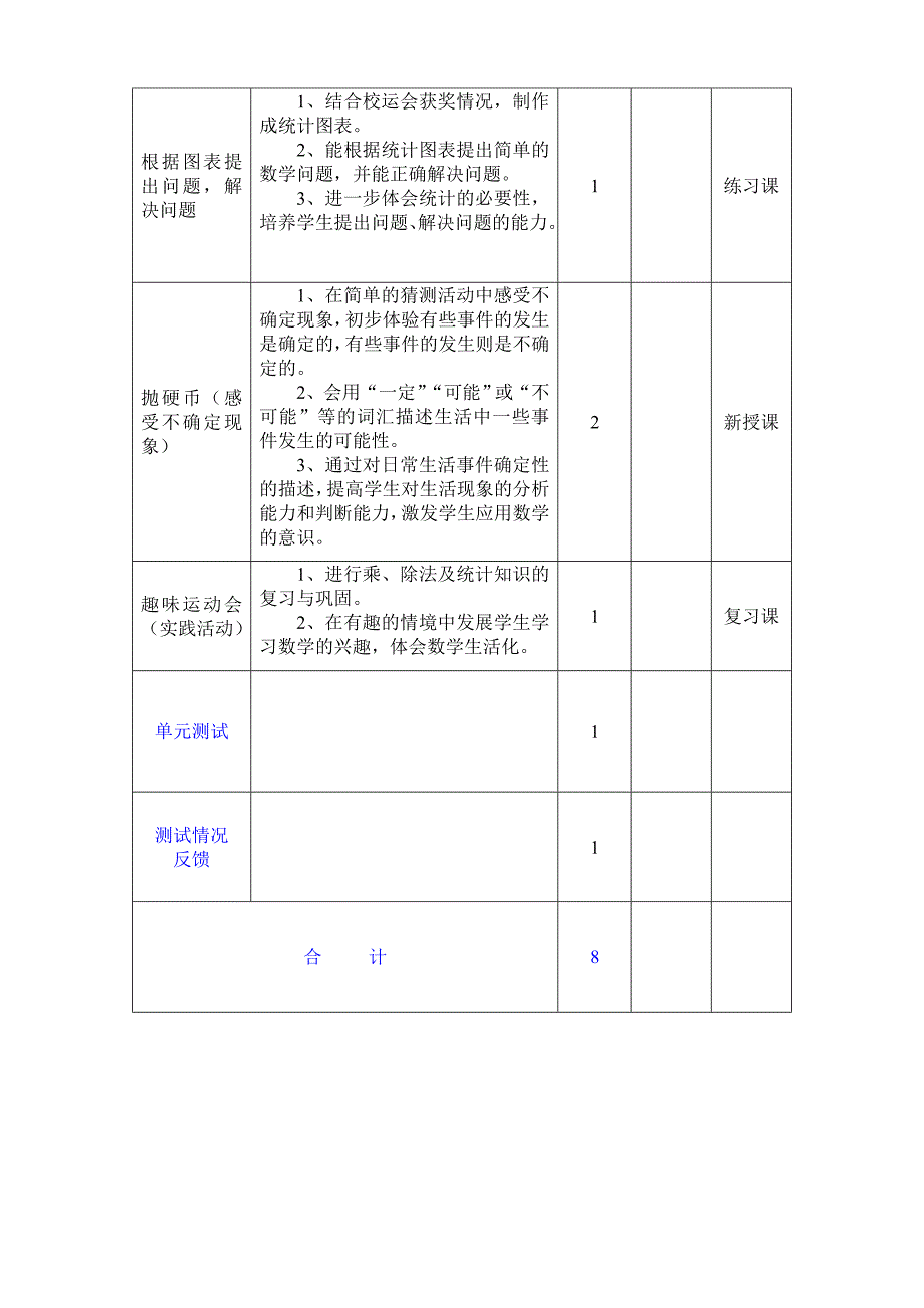 北师大版学习数学第三册第九单元《统计与猜测》教学计划_第3页