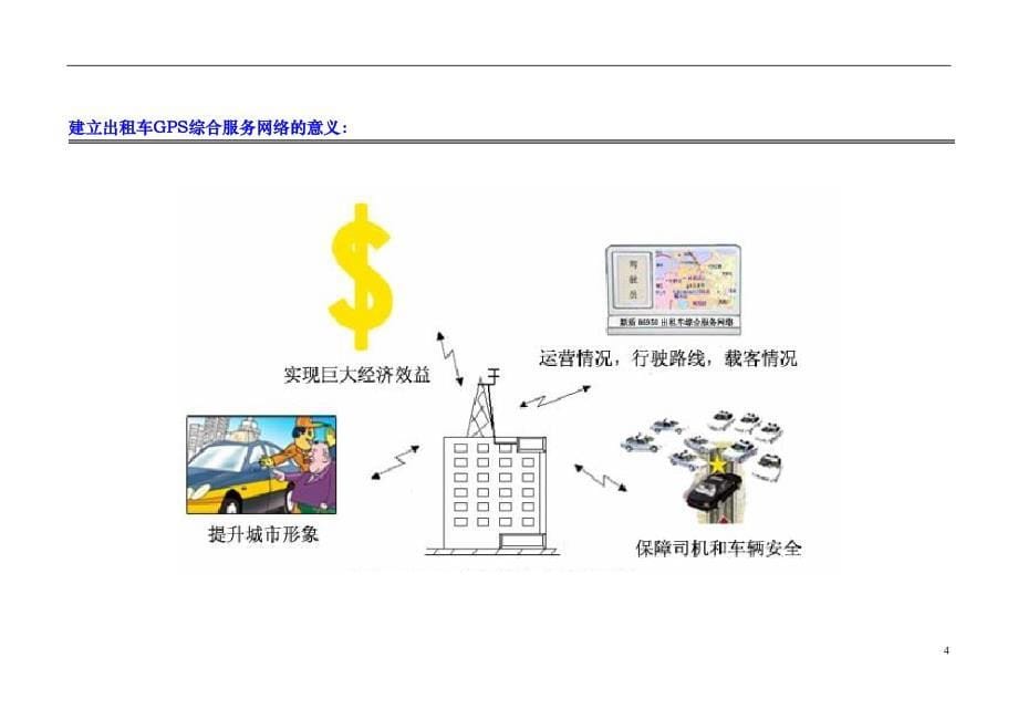 出租车gps综合服务网络_第5页