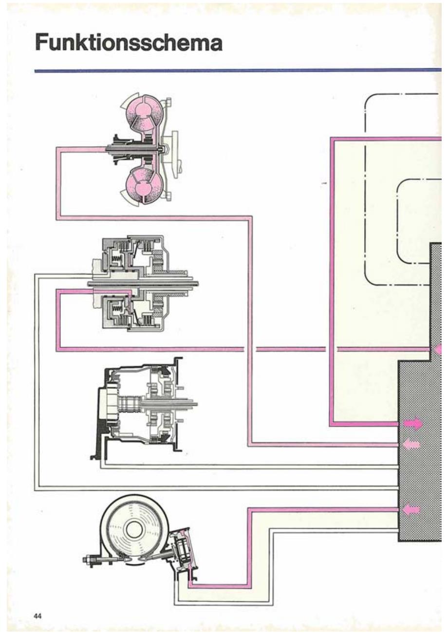 大众自学手册 德文原版 ssp8_d4_第3页