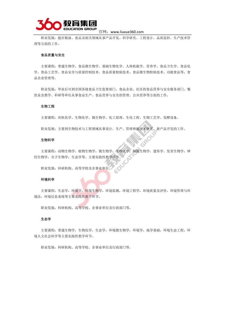 加拿大本硕专业汇总_第5页