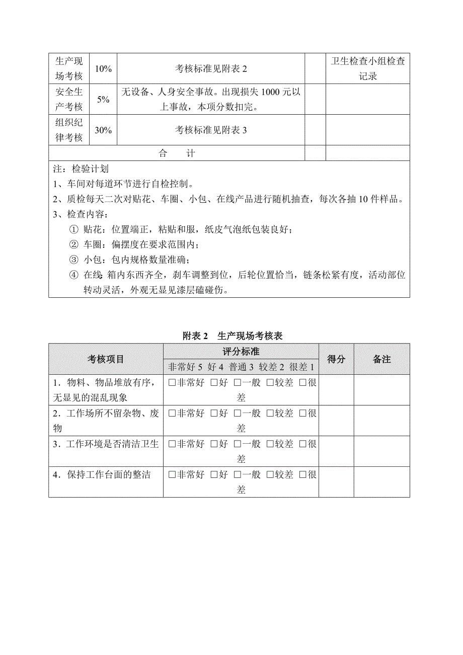 部门量化考核全案_第5页