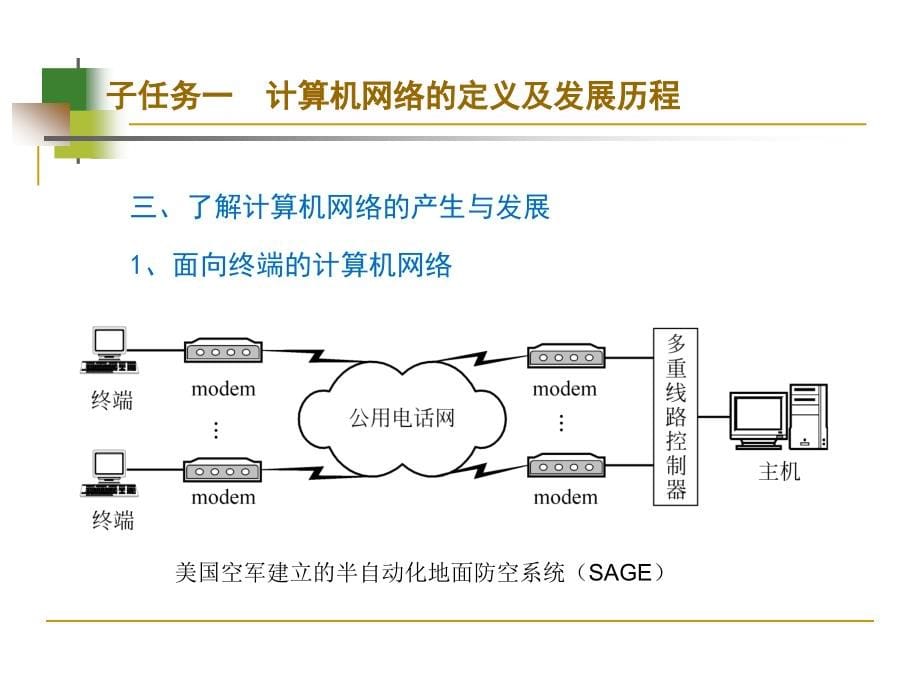 Internet项目一 Internet 入门_第5页