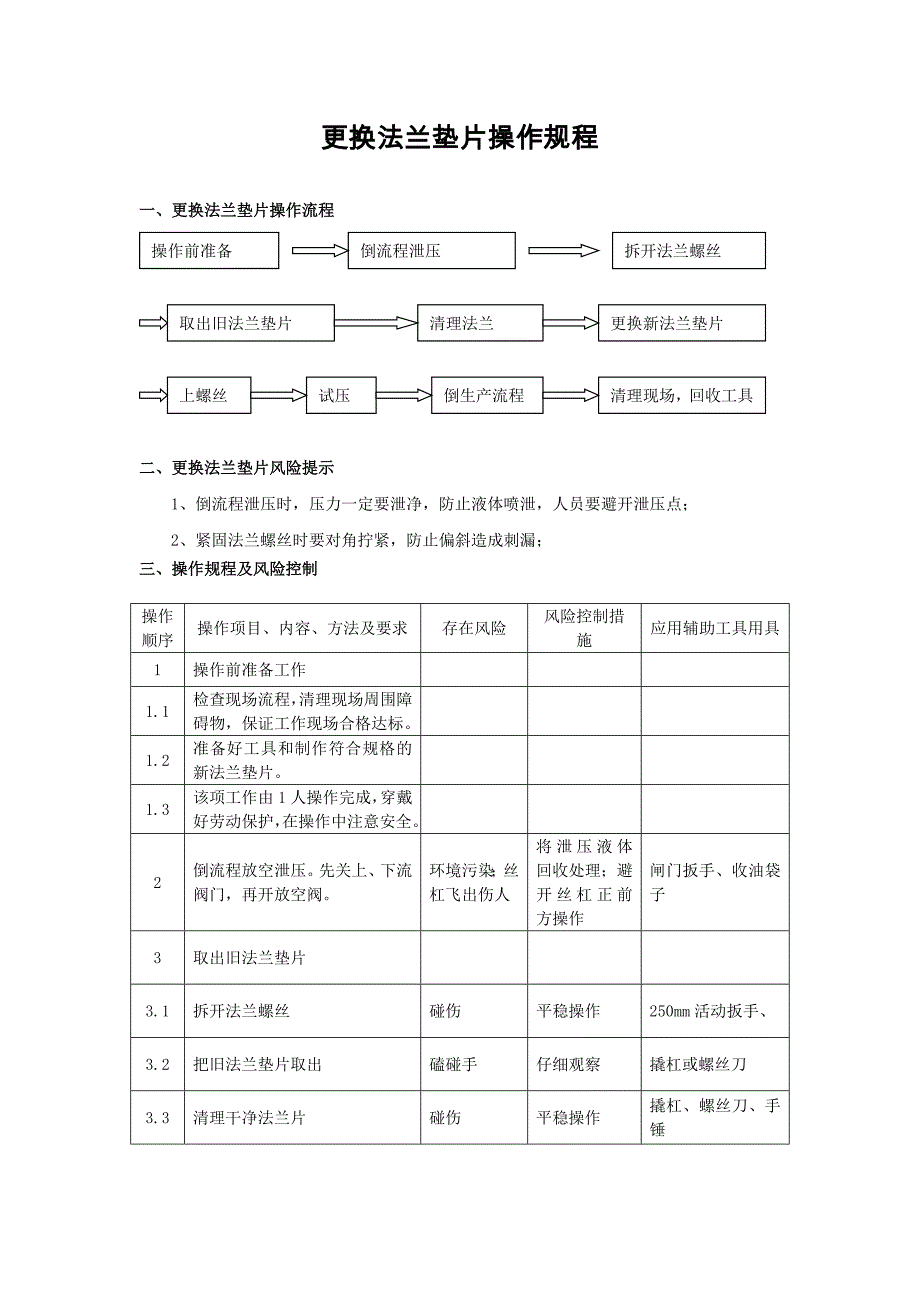 更换法兰垫片操作规程_第1页