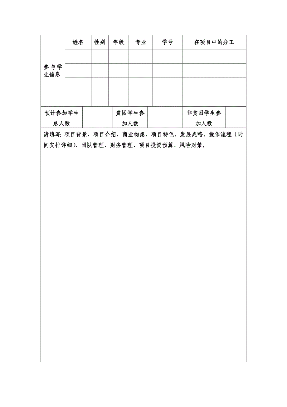 城市学院创业实践中心项目_第3页