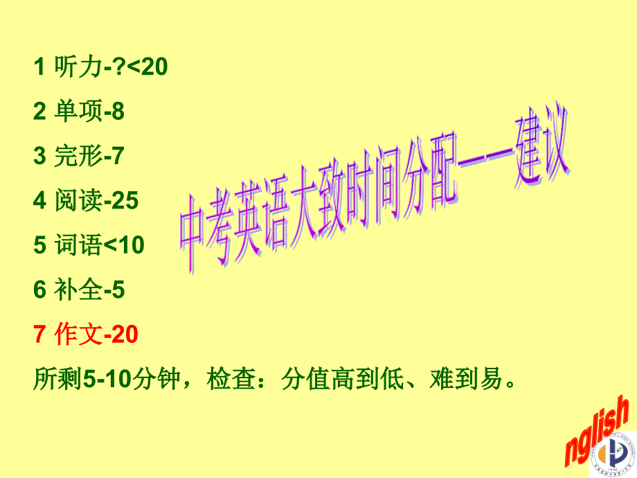 中考英语作文突破指导—作文模板_第2页