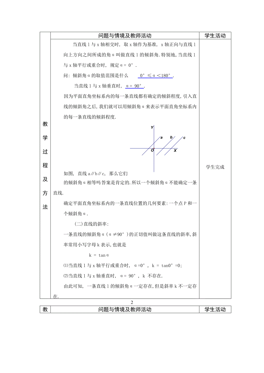 人教A版高中数学必修2第三章《直线与方程》教案打包-（7份）_第2页