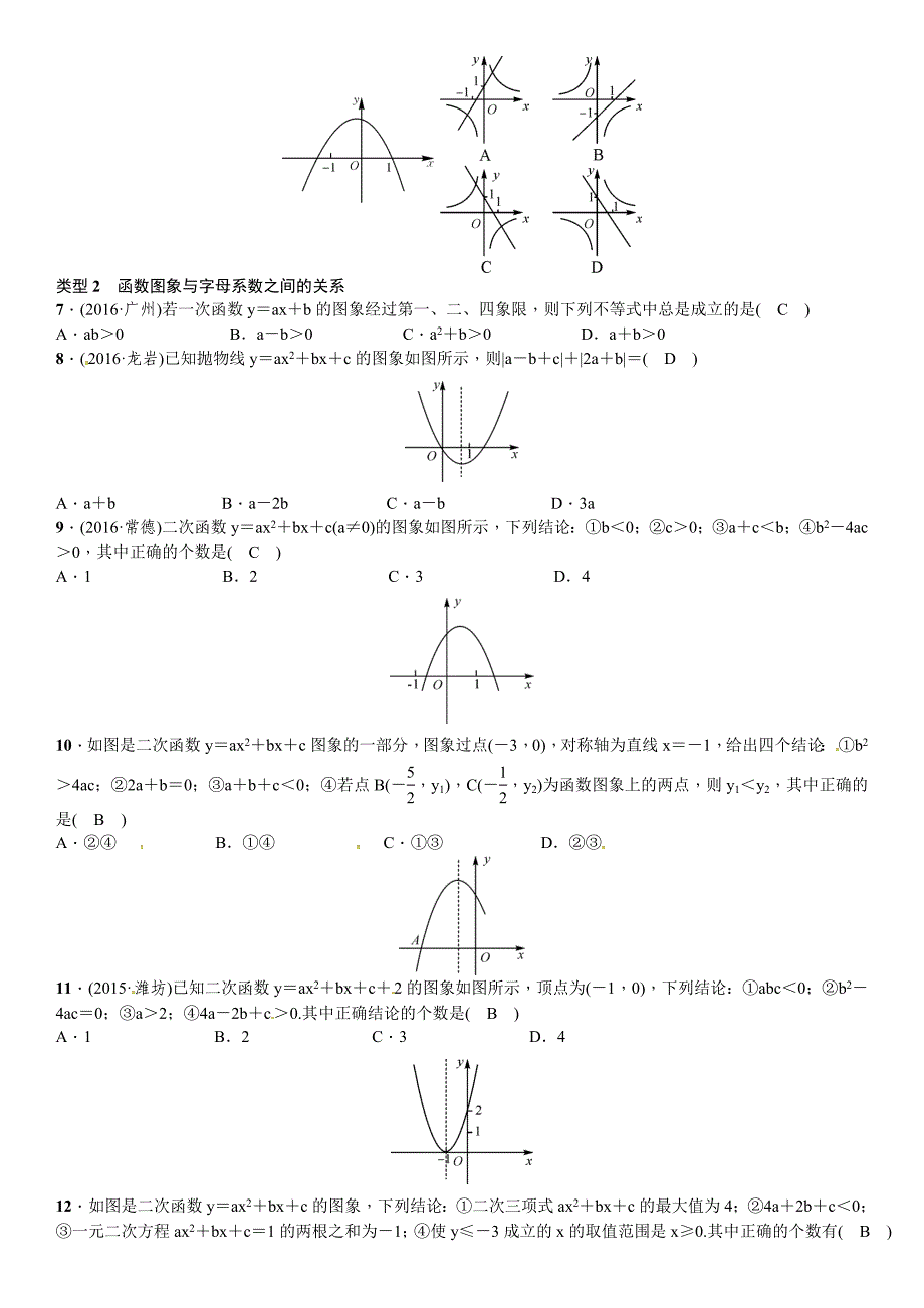 2017年中考总复习：函数的图象和性质中考数学考点分类汇编_第2页