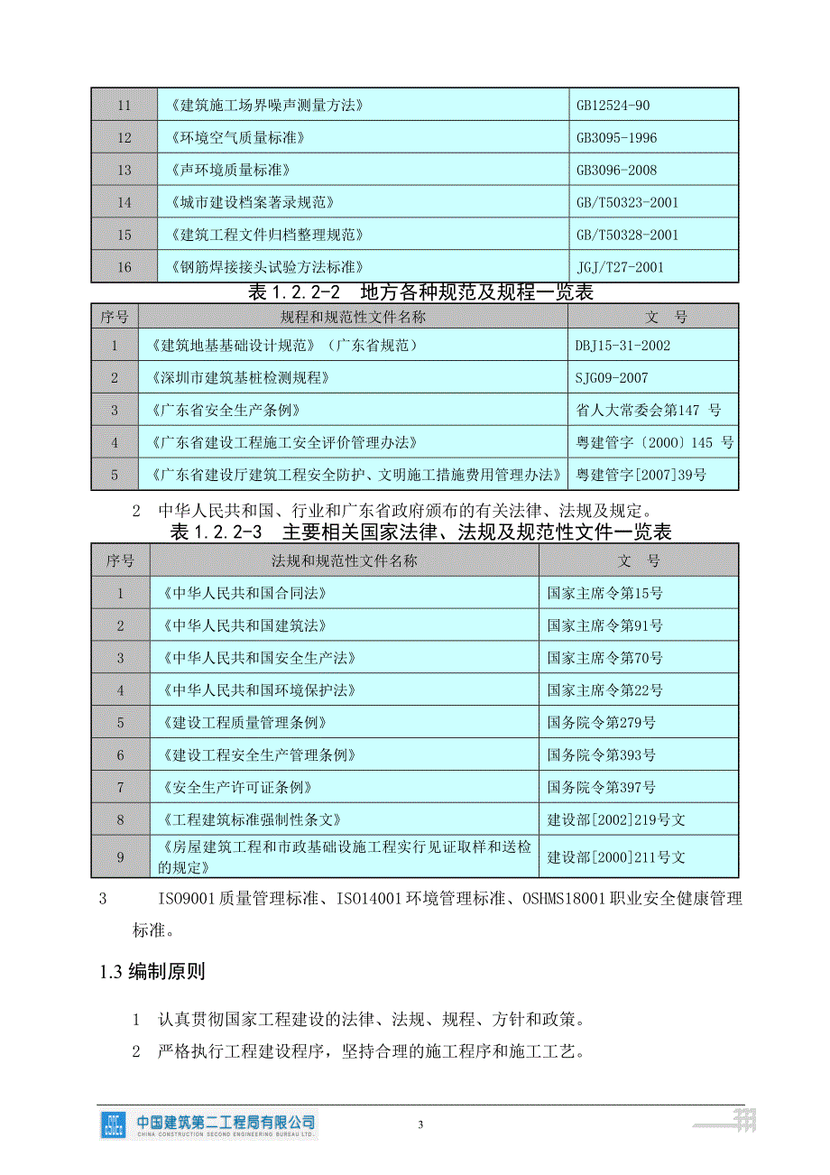 xxx大厦桩基础施工方案_第3页