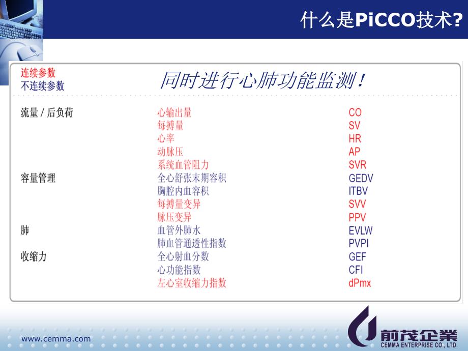 PiCCO临床价值_第4页