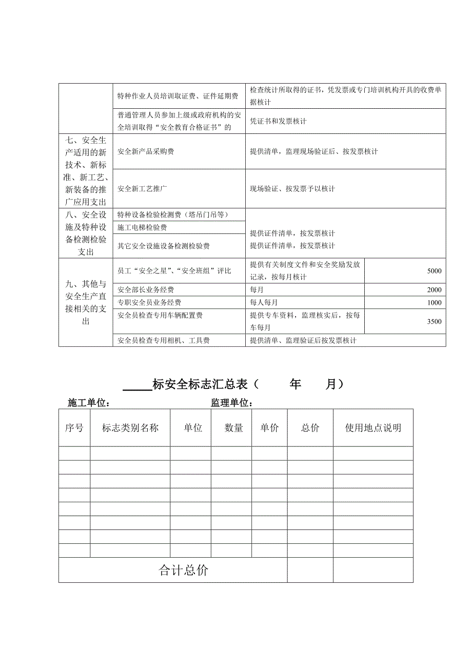 (须知)安全生产专项费用计量表(项目部报审)_第3页