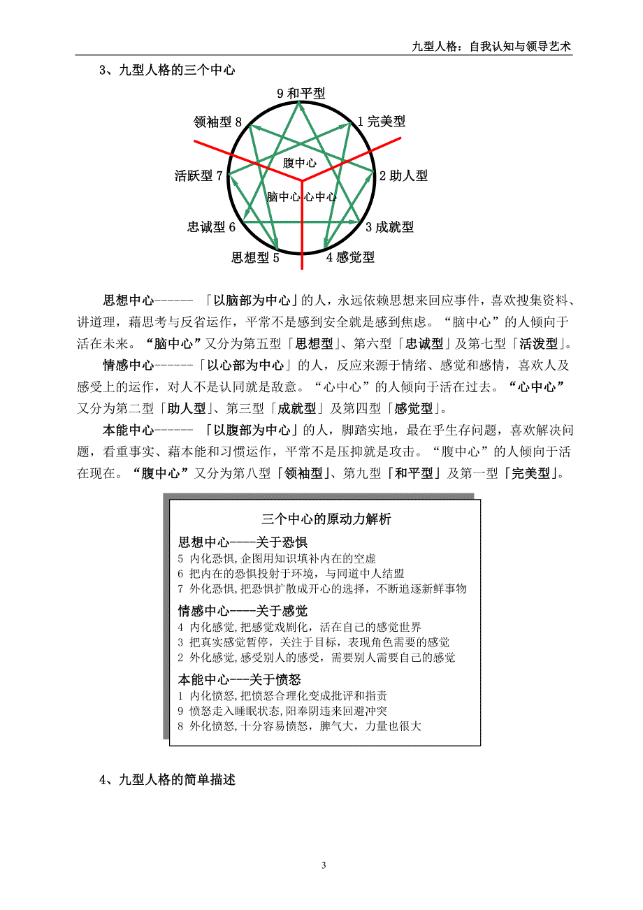 九型人格与领导力(NEW)讲义_第3页