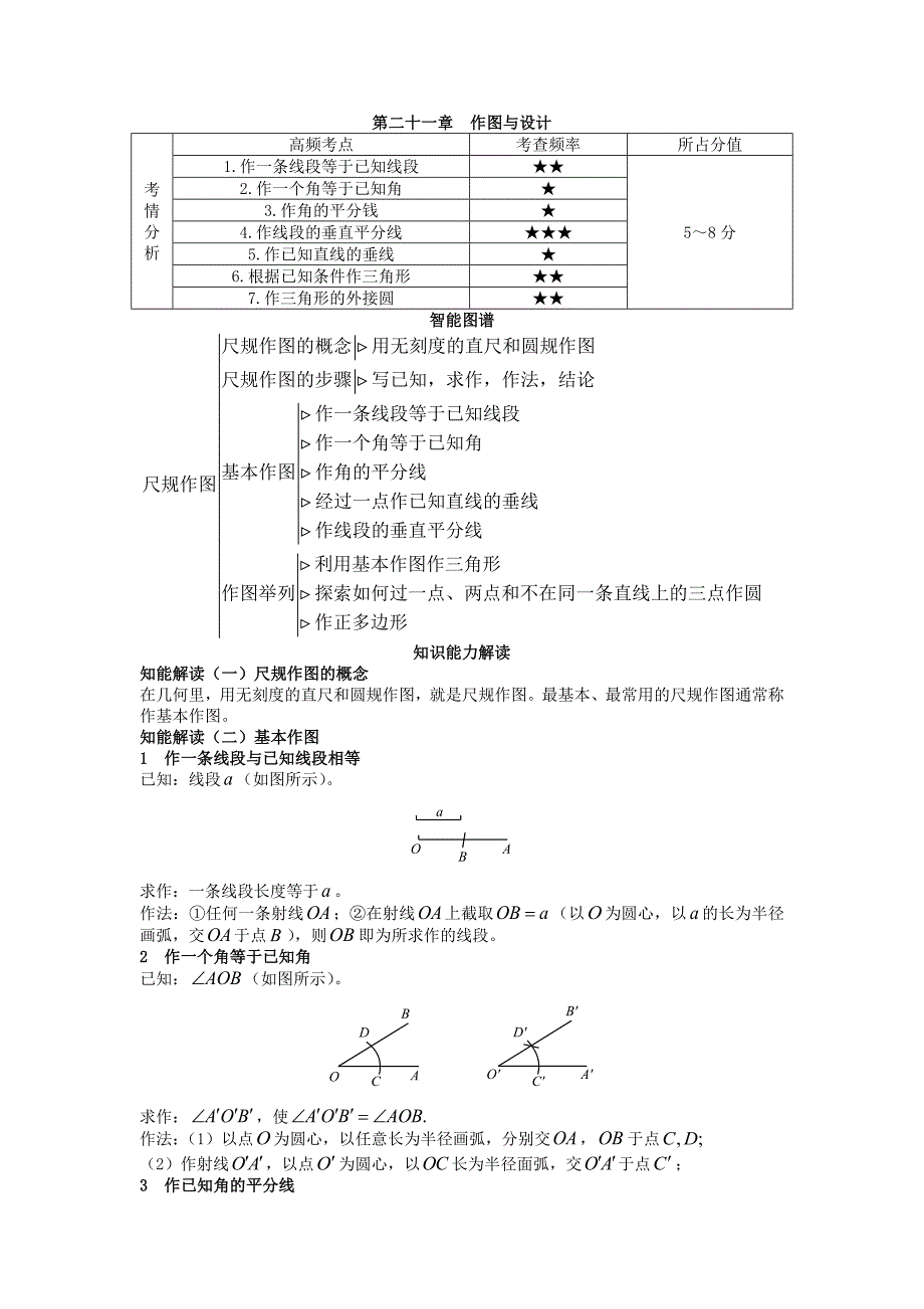 太原市中考数学第二十一章作图与设计知识点聚焦中考数学模拟试题_第1页