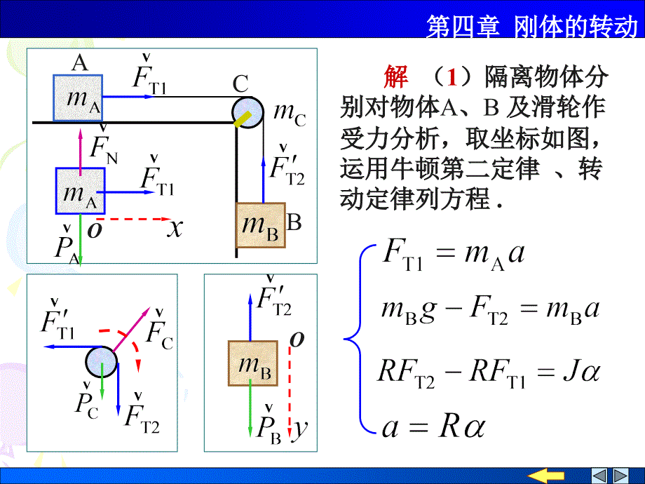 大学物理第四章3_第2页