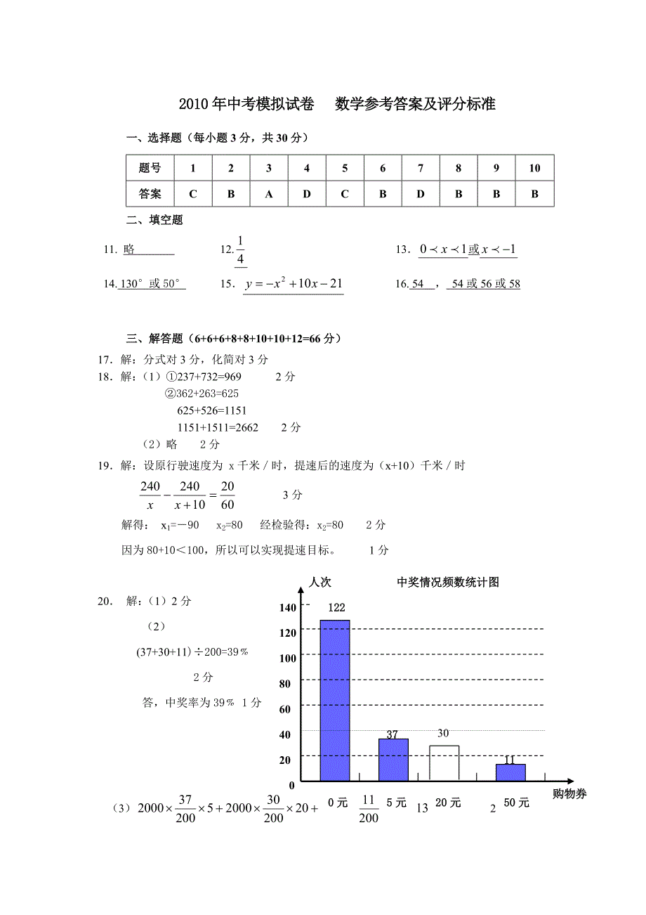 数学 河庄初中 申屠燕华 周雅芳_第1页