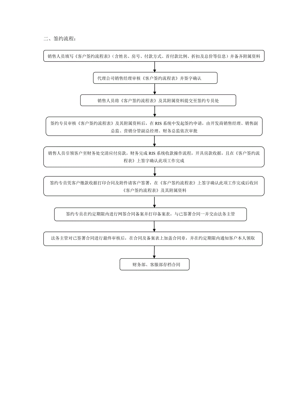 销售流程整理_第3页