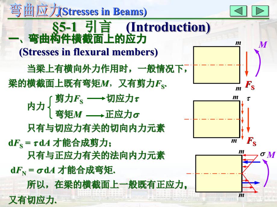 材料力学(理工科课件)第五章 弯曲应力()_第3页