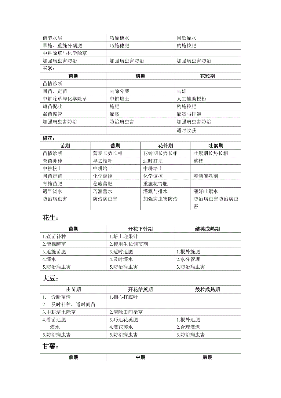 作物一生,生育期和田管技术_第2页