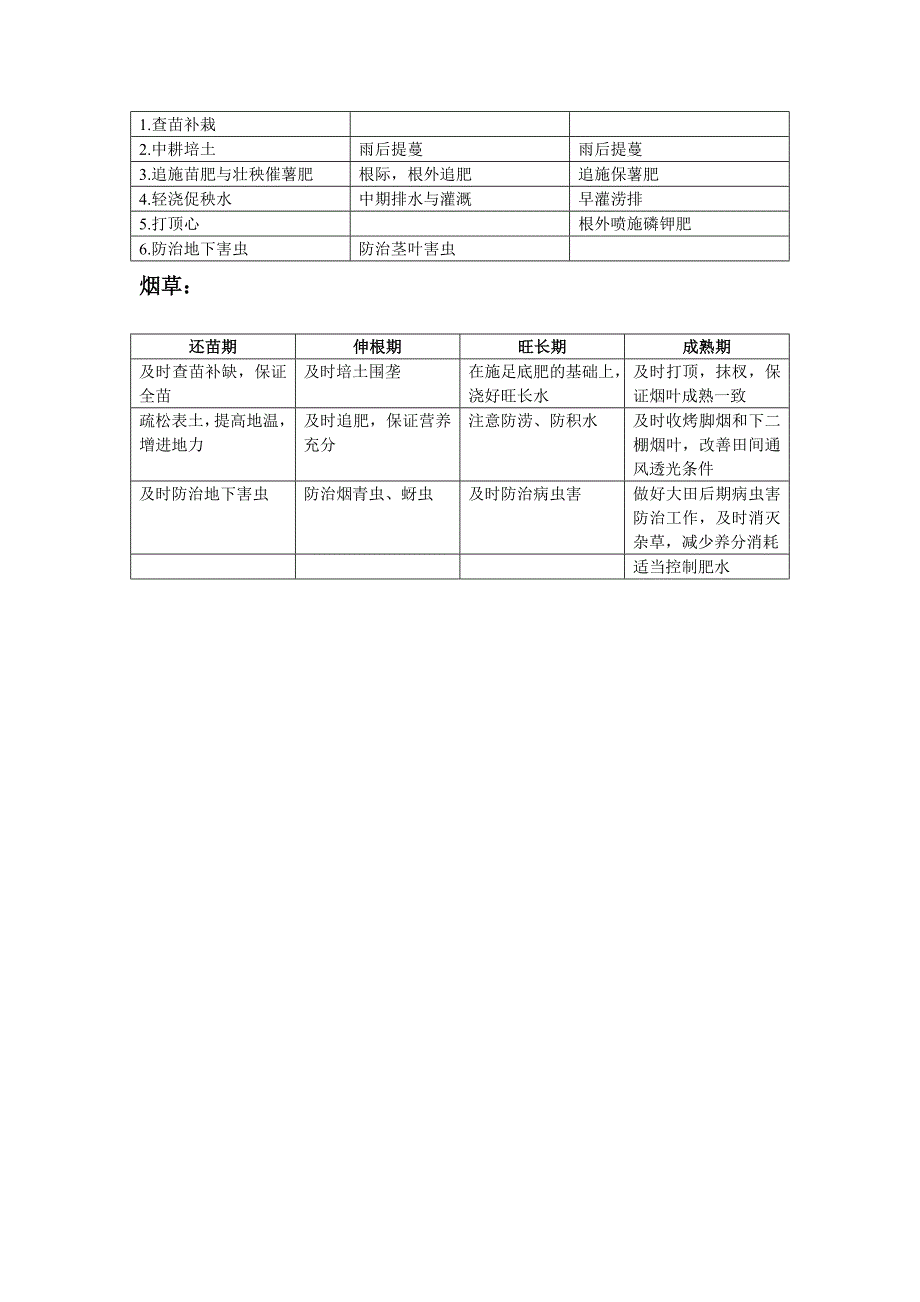 作物一生,生育期和田管技术_第3页