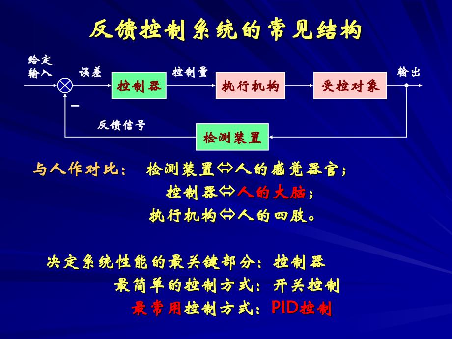 楼宇自动控制系统-06pid控制器_第2页